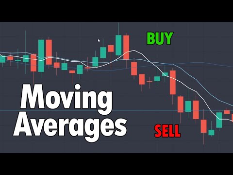 How To Use Moving Averages to BUY & SELL