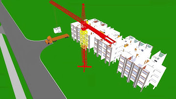 Navisworks Animation and TimeLiner  Simulation of PPVC project