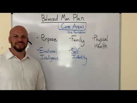 Balanced Man Plan - Core Areas