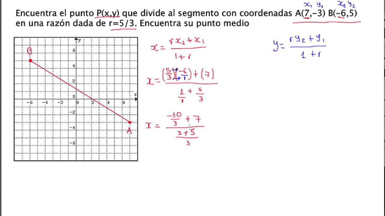 Geometría Analítica División de un segmento dada una razón YouTube Geometría Analítica División de un segmento dada una razón YouTube