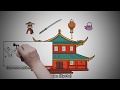 Japanese Feudalism