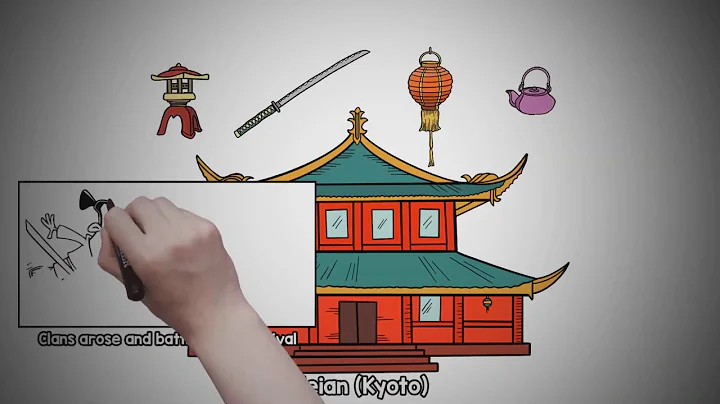 The Geography of Medieval-Feudal Japan Lesson - by Instructomania A History Channel for Students - DayDayNews