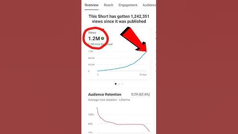 ♦️SHORTS VIRAL 🤯 shorts video par views kaise badhaye #shorts #youtubeshorts #trending