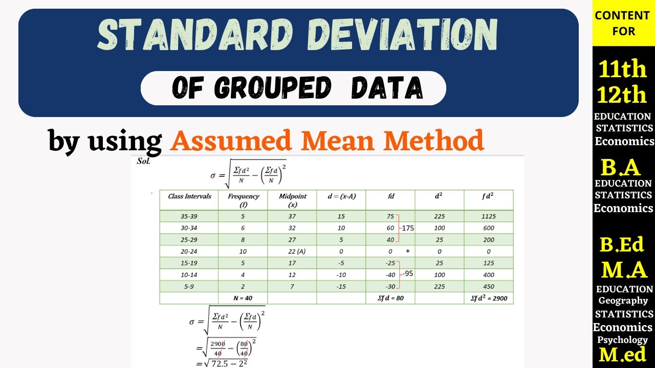 Standard Deviation by Assumed Mean Method | class 12th JKBOSE ...