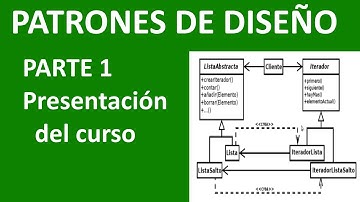 Patrones de diseño software 1.Presentación