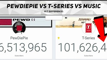 T-SERIES USING SUB BOTS! LITTLE SUB BOTS 😂