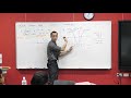 Understanding Absolute Value and Inequalities