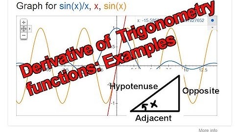 Derivative of Trigonometric Functions: Examples