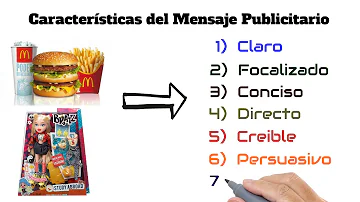 ¿Cuáles son los 9 tipos de publicidad?