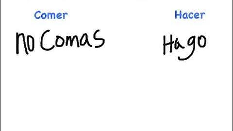 Negative Tú commands or How to tell family and friends NOT