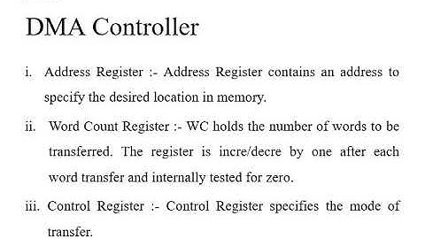 Computer Architecture and Organization Unit-IV DMA- Lecture-4 Er. Maneesh Singhal
