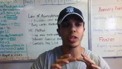 The Conjugate Method | Part 2 | Max Effort | URI Powerlifting