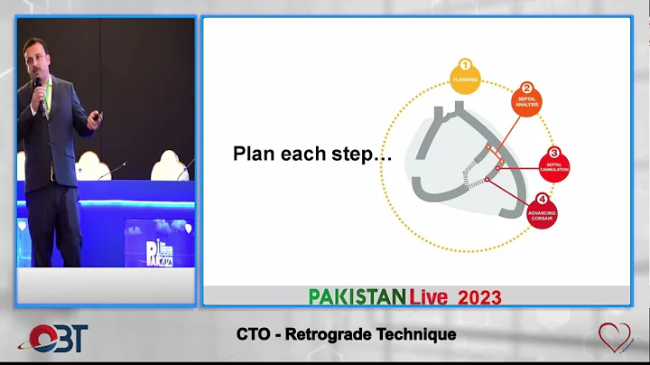 CTO - Retrograde Technique by Nadir Khan