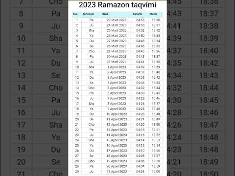 Таквими рамазон исфара. Roza Taqvimi 2023. Рамазон таквими Андижон 2023. Roza Taqvimi 2023 Buxoro. Ro'za Taqvimi 2023 Buxoro.