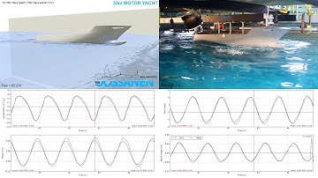 FINE™/Marine CFD versus Towing Tank
