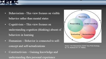Sy Shannon Learning Presentation - PSY 331- Final