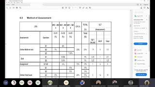 Famous BERN2143 - Engineering Statistics - Chapter 1_1 Teaching Plan & Data Description Wealth