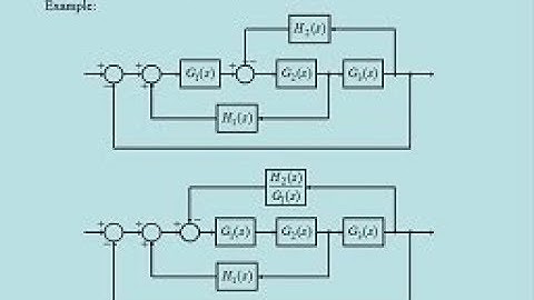 Mathematical Models of Dynamic Systems