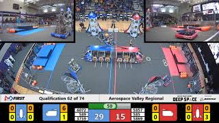 Qualification 62 - 2019 Aerospace Valley Regional