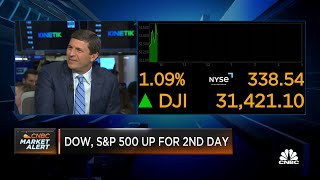 Dow rises more than 100 points after weak manufacturing data