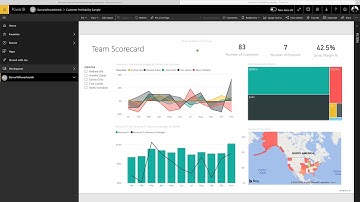 Tutorial power Bi Embedded Service Principal