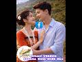 Purnima Junanot Degaa Jai Female Version | Chakma New Romantic Songs| By Dooduk Creation