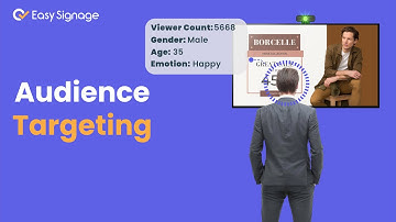 AI Audience Targeting for Digital Signage!