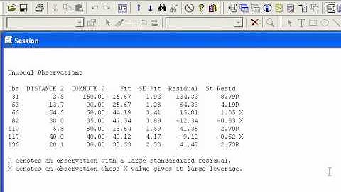 Regression Equation (Minitab).mp4
