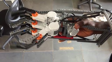Robotics Hand