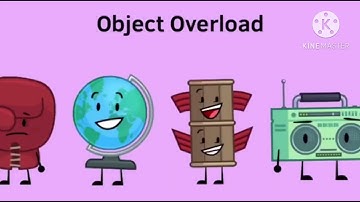 Kenzie’s Random Object Show Character Voting: The Movie - The Kool Kenzie Channel Intro