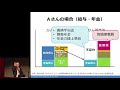 がん治療と医療費、就労について～知って役立つ制度のこと～  近藤 明美