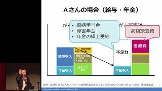 がん治療と医療費、就労について～知って役立つ制度のこと～  近藤 明美