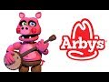 FNAF Characters and their favorite RESTAURANTS