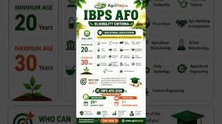 IBPS AFO Eligibility 2026 | Age Limit, Qualification &amp; Exam Dates Explained #Shorts #ibpsafo #ibps