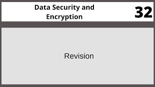 Data Security and Encryption in Hindi Urdu CSE348 LECTURE 32