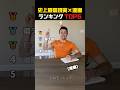 音を確認しないでください😭😭