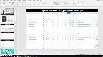 Inside Look into a Free SEO Audit for a Potential Client