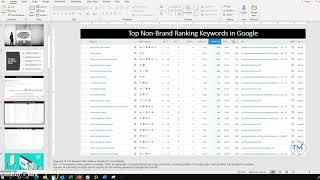 Inside Look into a Free SEO Audit for a Potential Client