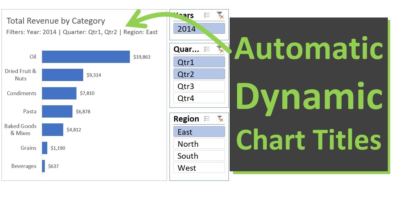 Excel Dynamic Chart Title