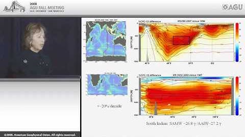 Fall Meeting 2008 Sverdrup Lecture—Chlorofluorocarbons: The Oceans