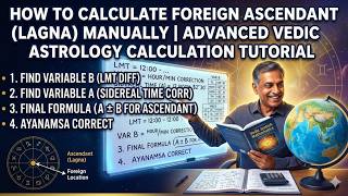 How to Calculate Foreign Ascendant (Lagna) Manually | Advanced Vedic Astrology Calculation Tutorial
