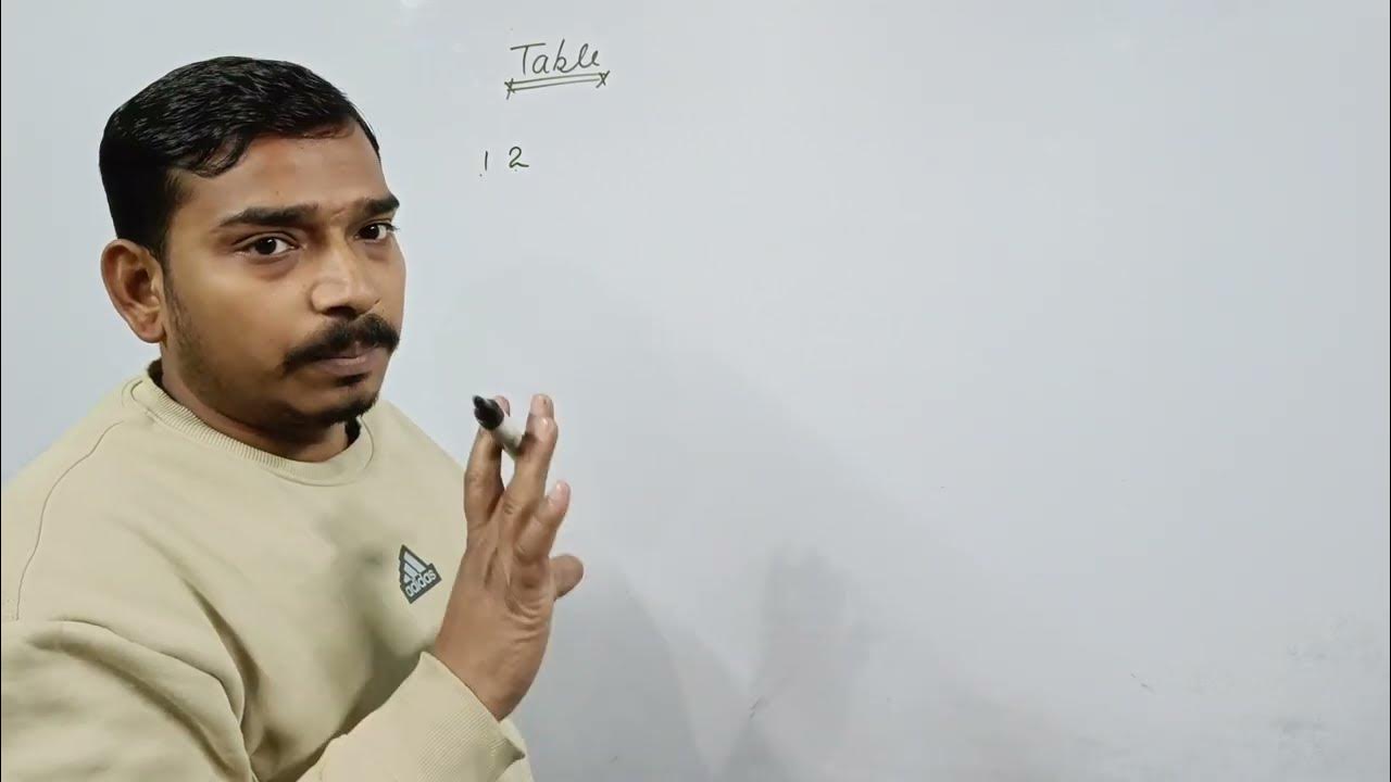 table yaad karne ki trick 2 to 50 Table Likhne ka sabse aasan tarika