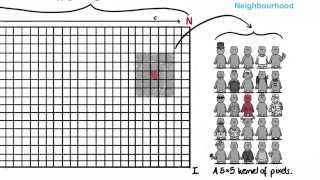 11 3 spatial filtering 11 3 spatial filtering 720p