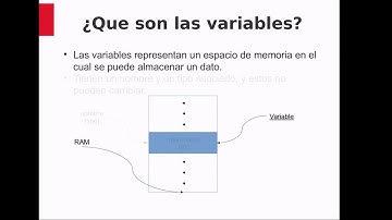 Java básico - 3 - Variables en java