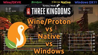 Total War: THREE KINGDOMS Benchmark - Wine/Proton vs Native vs Windows