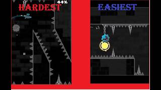 Acropolis but parts ranks from easiest to hardest