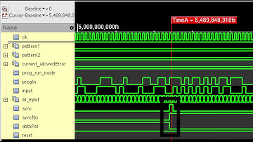 64-bit digital correlator design using Cadence