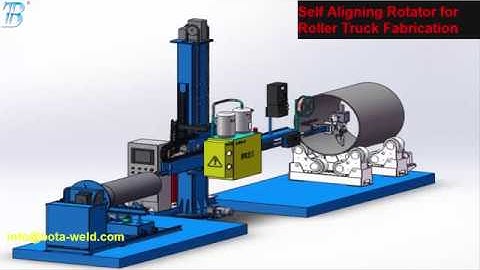 Self Aligning Turning Rolls