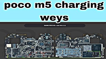 Poco m5 charging problem solution// charging all track @techmobile007