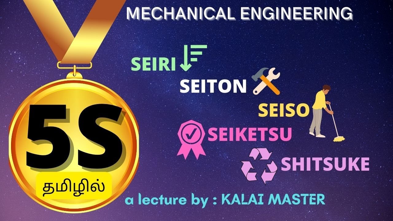 5S QUALITY TOOL EXPLAINED IN TAMIL/WHAT IS 5S/5S BENEFITS/HOW TO IMPLEMENT 5S/5S DEFINITION IN TAMIL